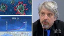 Математик от БАН прогнозира: Скоро ще имаме добри новини около коронавируса, ако...
