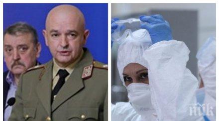 извънредно пик ген мутафчийски последни данни разпространението коронавируса заразените 354 видео обновена