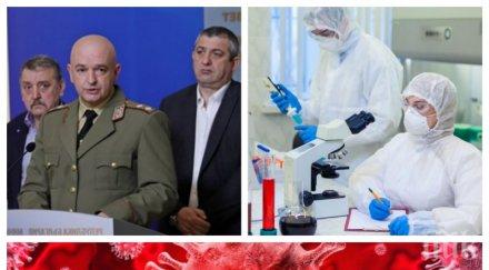 извънредно пик ген мутафчийски отчете 331 заразените един починал кюстендил двама оздравели пирогов видео обновена