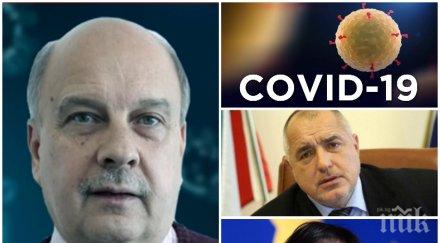 георги марков емоционално апокалипсис вид мъртъв неолибералният балон спука бог пази българския премиер борисов действа безупречно самоимпийчмънт бсп