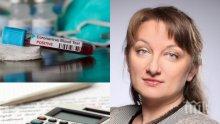 САМО В ПИК TV: Министър Деница Сачева разкрива предимствата на правителствената помощ за бизнеса и работещите: Обхванали сме от бизнеса до хората без лични карти - помагаме на всички, дано не се злоупотребява (ВИДЕО/ОБНОВЕНА)