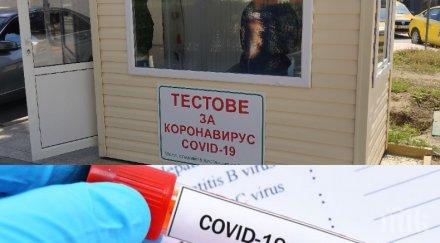 пълмед допълнителни часове пробовземане диагностика covid записване онлайн