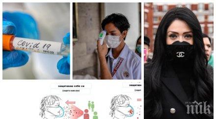 лекари подкрепа ананиев несъвършените самоделни маски намаляват разпространението заразата схеми