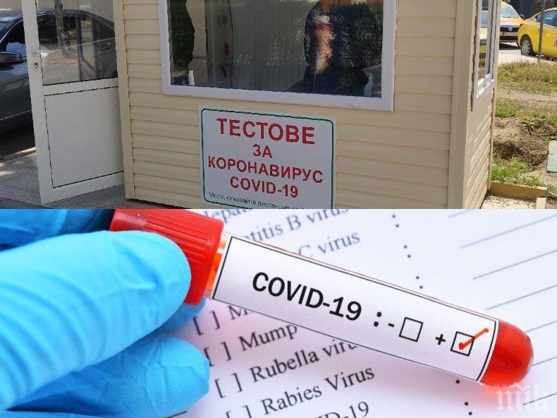 “Пълмед“ с допълнителни часове за пробовземане за диагностика на covid-19. Записване и онлайн  