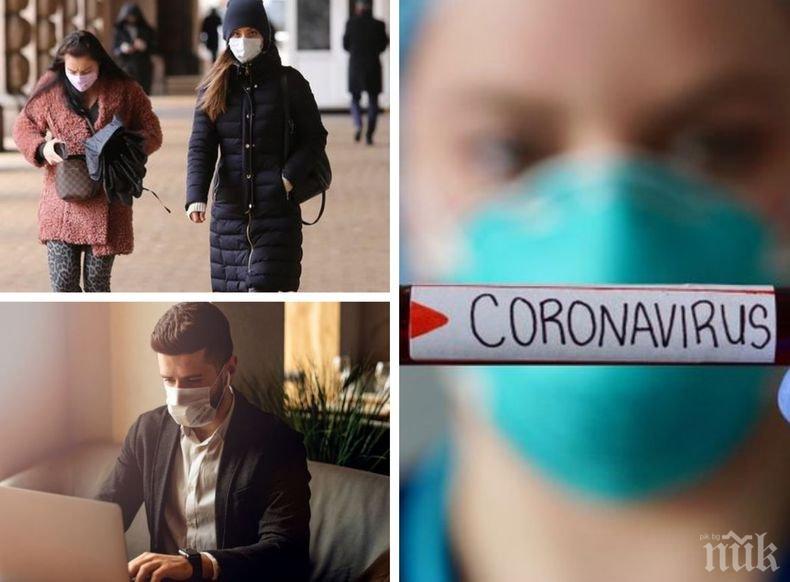 БАН: Най-стресирани от ситуацията с коронавируса в страната са...
