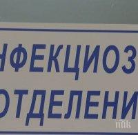 2908 болнични легла за заразени с COVID-19 от общо 7400 са осигурени в общинските болници в страната