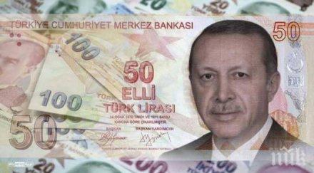 турската лира срина