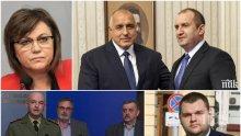 САМО В ПИК TV! "Сова Харис" с най-нови данни: ГЕРБ мачка БСП - 43% срещу 10%! Борисов повежда на Радев с 60 срещу 33. Ген. Мутафчийски е най-харесван със 71%, а Пеевски е с 28% одобрение. Прокуратурата и МВР рязко качват рейтинг. 11% одобрение за Корнелия Нинова (ТАБЛИЦИ)
