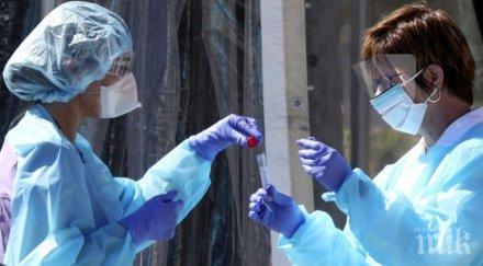 отбелязваме световния ден здравето