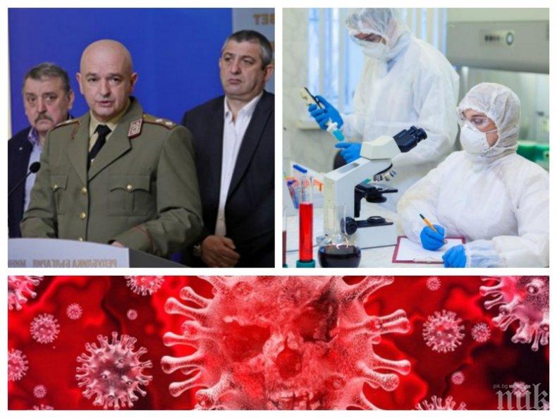 ИЗВЪНРЕДНО В ПИК TV! Ген. Мутафчийски с последни данни за атаката на коронавируса - 624 са заразените, 54 са излекувани (ВИДЕО/ОБНОВЕНА)