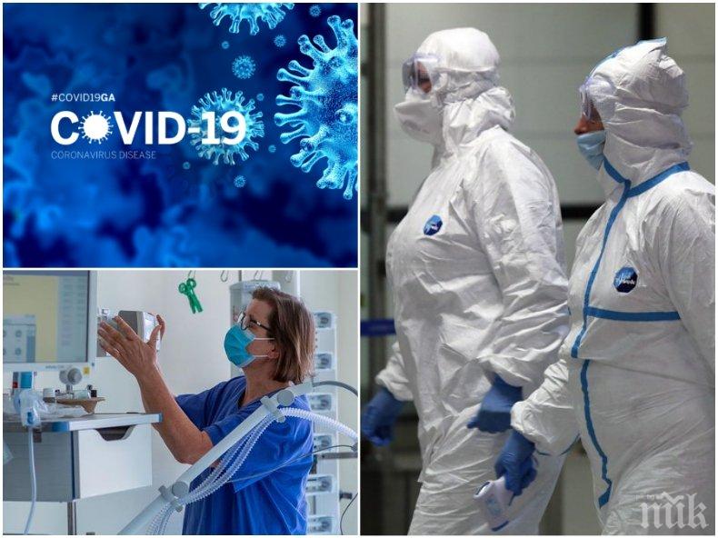 Японски учени с важно откритие: Лекарство срещу СПИН блокира коронавируса