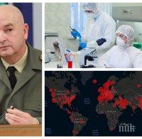 ПЪРВО В ПИК: Щабът с последни данни за разпространението на коронавирус - 635 са заразените, починалите са вече 25