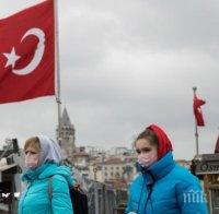 Турция лекува безплатно болните от коронавирус