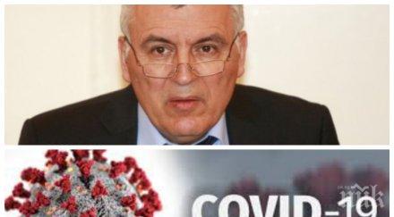 икономическият шеф болница екатерина красимир ангарски идея вложат парите covid