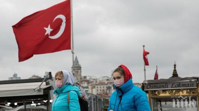 Турция лекува безплатно болните от коронавирус