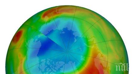 арктика зейна колосална озонова дупка