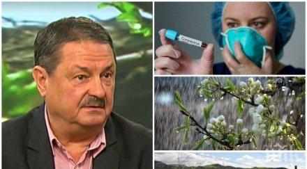 трети априлски сняг климатологът проф георги рачев хазартна прогноза времето великден