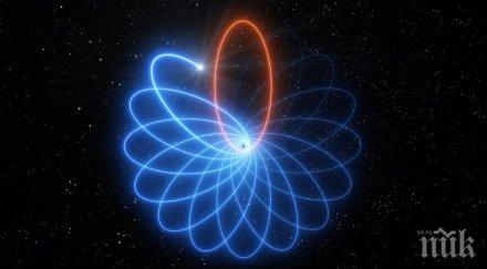 астрономи доказаха една теория айнщайн