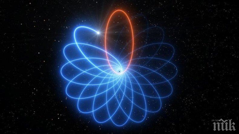 Астрономи доказаха още една теория на Айнщайн