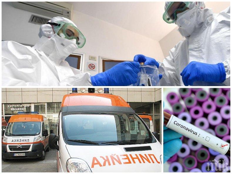 Временно спират записването за тестване за коронавирус в Банско