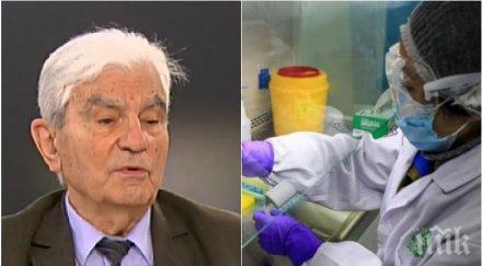 акад богдан петрунов гореща прогноза докога живеем карантина получава имунитет прекаран коронавирус хората носят маските лигавници вероятно втора вълн