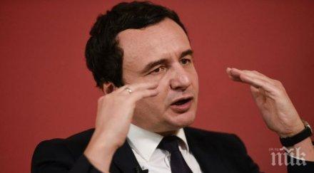 политическо напрежение косово