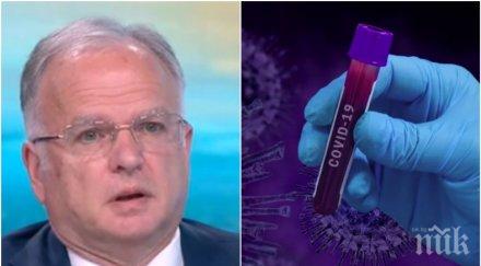 експертно мнение проф боян чуков разкри конспирация коронавируса сриване финансовата система контрол населението глобален конфликт