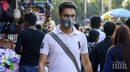 1990 случая коронавирус индия денонощие