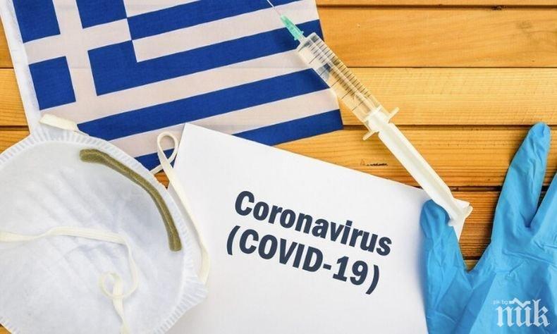 Разширяват локалните ограничения в Гърция заради коронавируса