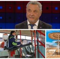 АВАНГАРДНО: Валери Симеонов: Децата на училище ще занесат заразата при бабите си, това е убийство и безумие! Предлагаме 9% ДДС за туризма, за да преодолеем парализата  