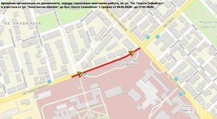 ремонт променя движението софия