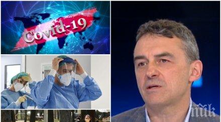 топ кардиологът проф иво петров подготвим вирус сред нас справяме неговата агресия