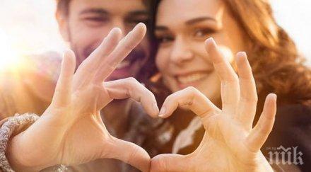 предвещава вас денят раждане