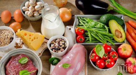 ядем повече условията карантина