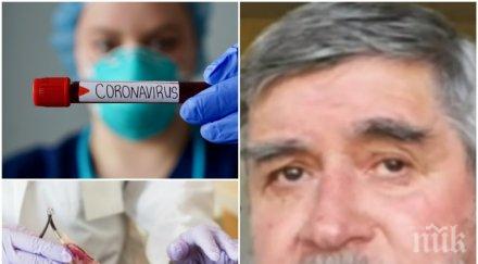 битката covid проф милчо минчев супер новини лечението кръвна плазма прилага масово близо сме ваксина