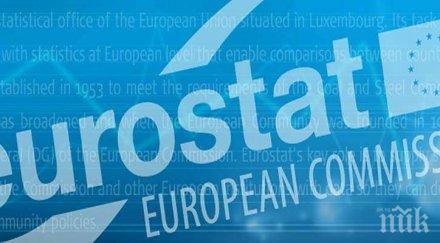 евростат отчете една трета българите посрещнат неочаквани разходи