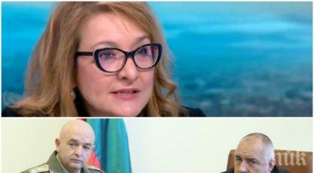 горещо проучване българите доволни мерките държавата коронавируса три групи изправени огромен стрес заради кризата графики