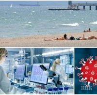 ВАЖНО: Може ли коронавирусът да се разпространява в морска вода 