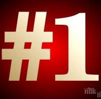 България чете ПИК в политическата криза - близо 30 милиона посещения през юли (данни на Гугъл)