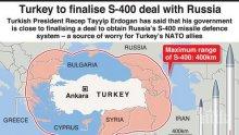 Турция включи в наряд руските зенитни системи С-400