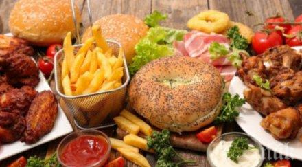 признака показват храним погрешно