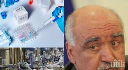 пандемия проф плочев covid война фронт тил