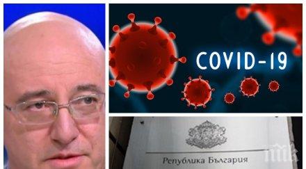 пик емил димитров първи разкрития коронавируса мосв всички служители изследвани заради заразена хигиенистка ревизоро осигурил резервен план работа екс