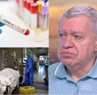 Проф. Михаил Константинов с данни пред ПИК- какво показва математическата крива за коронавируса, ще има ли нови пикове и кога пандемията ще бъде ликвидирана