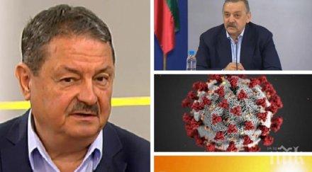 проф георги рачев експресна прогноза дали жегите унищожат коронавируса навремето проф кантарджиев бъркаха мене мене спират улицата питат заразата