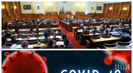 извънредно пик парламентът прие новите правила живеем извънредното положение