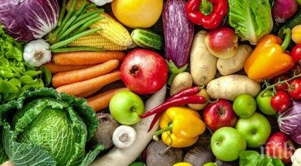 проучване заради пандемията ядем здравословно