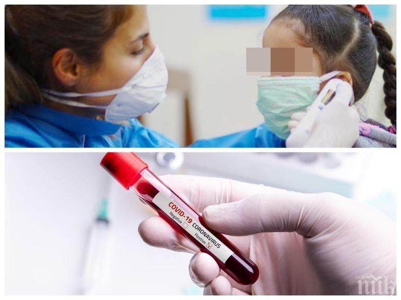 НОВО ОТКРИТИЕ: Учени намериха възможния източник, от който е тръгнала пандемията 