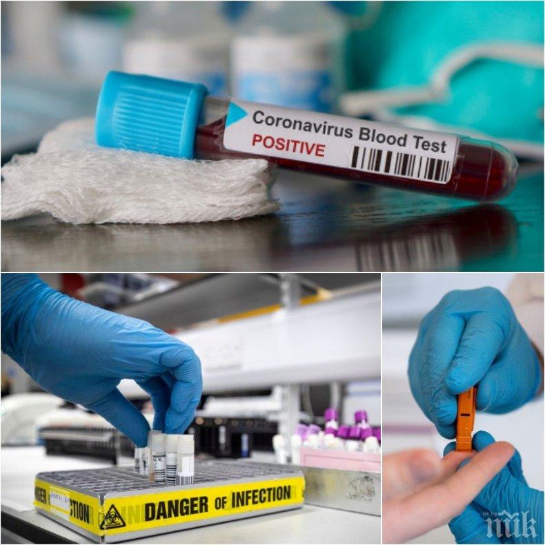 Турция изнася тестове за коронавирус