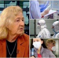Проф. Мира Кожухарова: Без плашене с коронавируса! Може изобщо да не се заразите